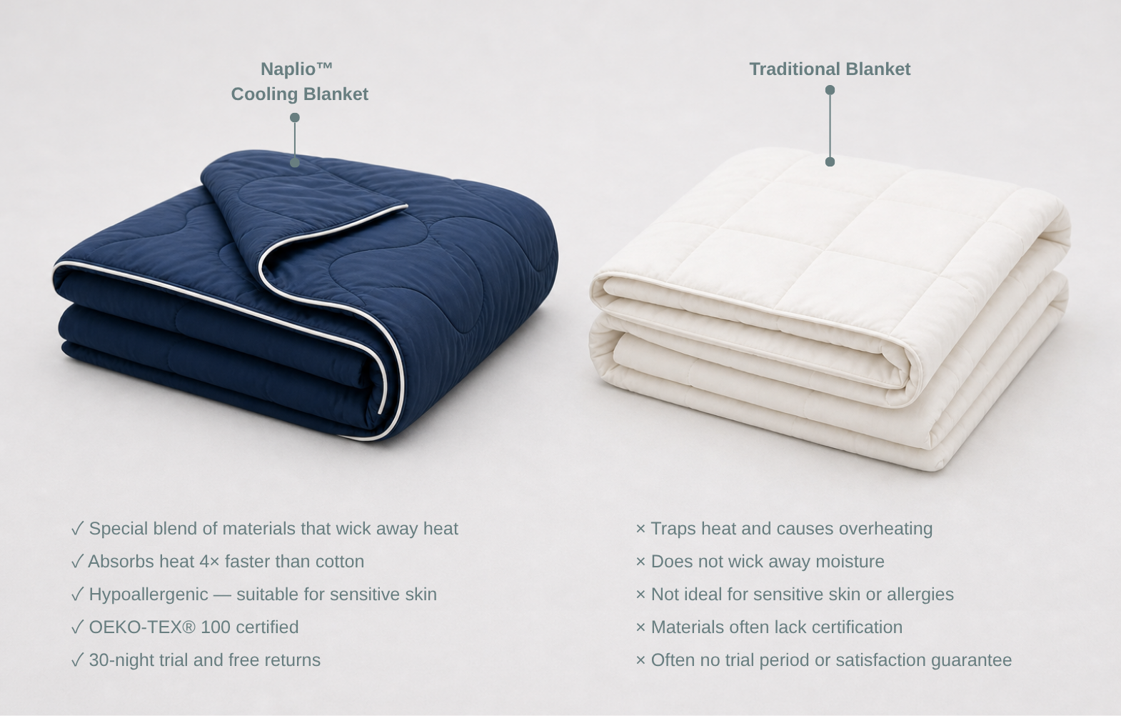 The Naplio™ Cooling Blanket